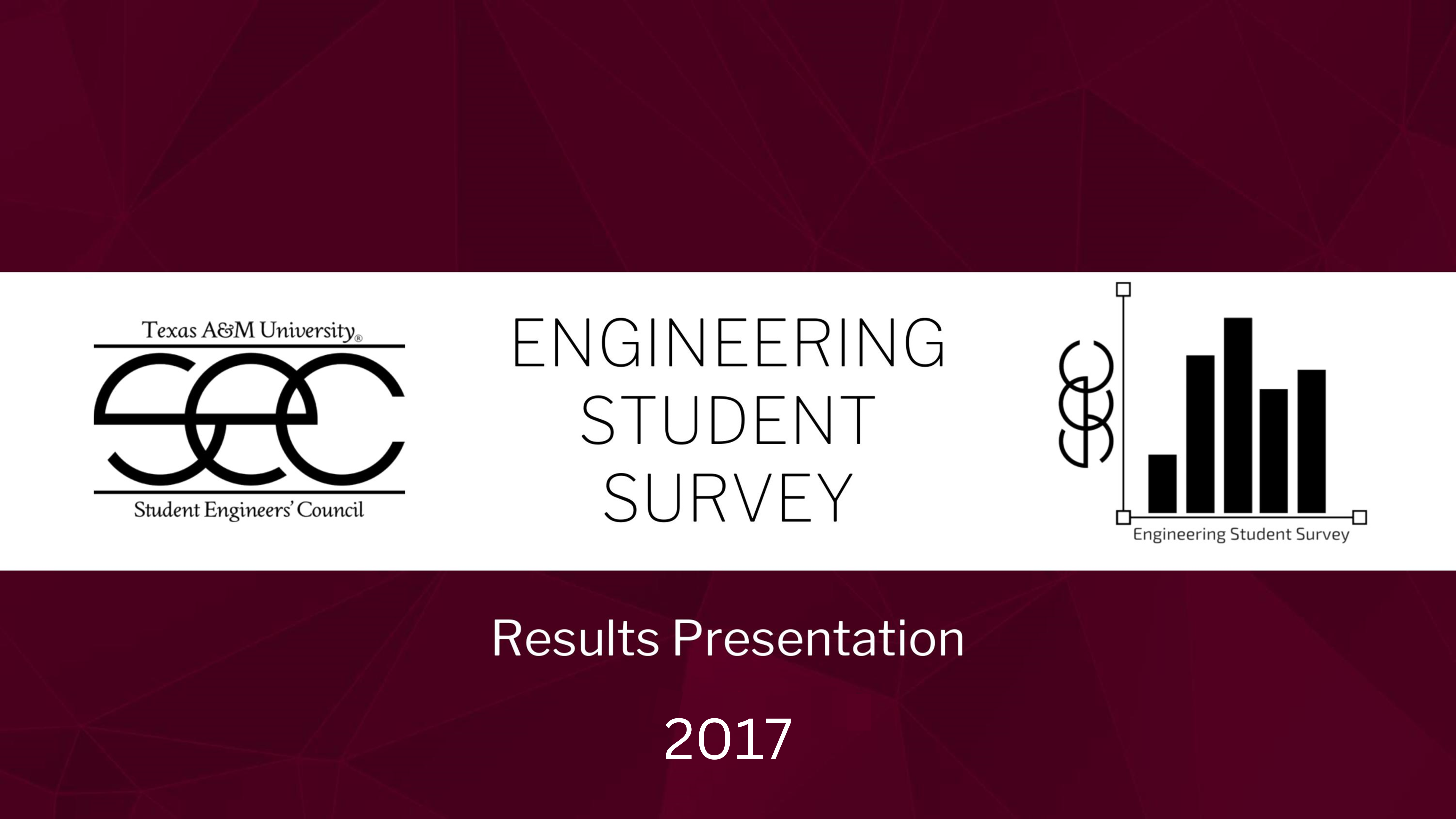 2016 Engineering Student Survey